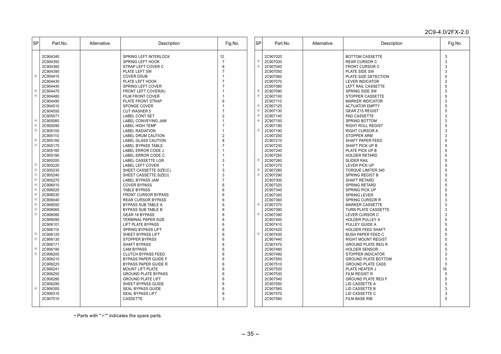 KYOCERA Copier KM-1620 2020 Parts Manual-4